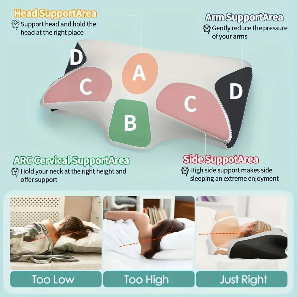 2 in 1 Contoured Ergonomic Neck Pillow - New Horn Design for Side/Back/Stomach Sleepers, Shoulder Relaxation & Soft Firm Support