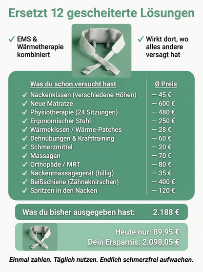Der Neravie Novex löst Verspannungen in Minuten