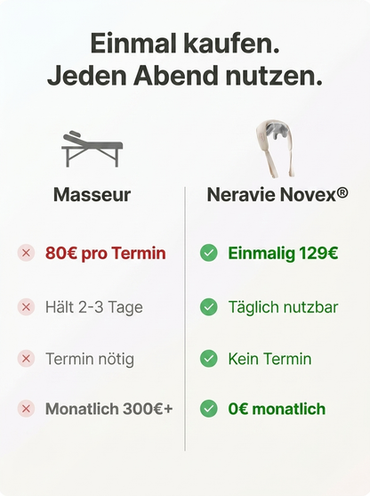Der Neravie Novex löst Verspannungen in Minuten
